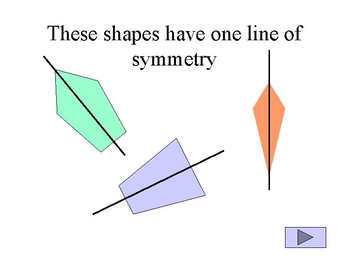 These shapes have one line of symmetry 