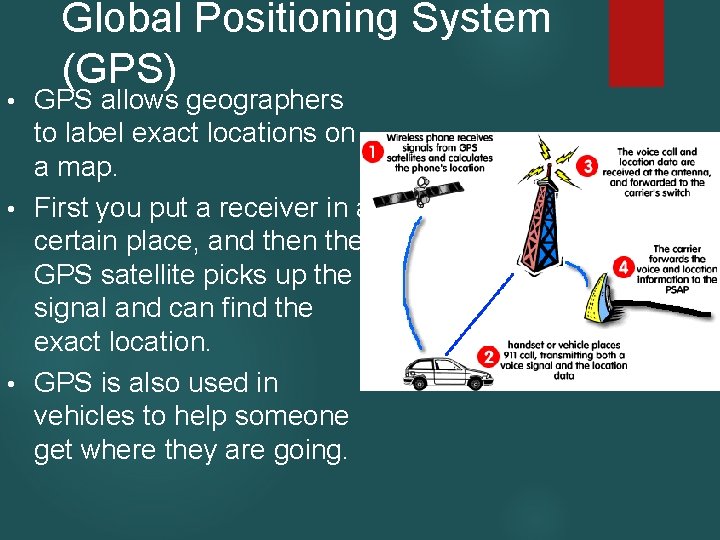 Global Positioning System (GPS) GPS allows geographers to label exact locations on a map.