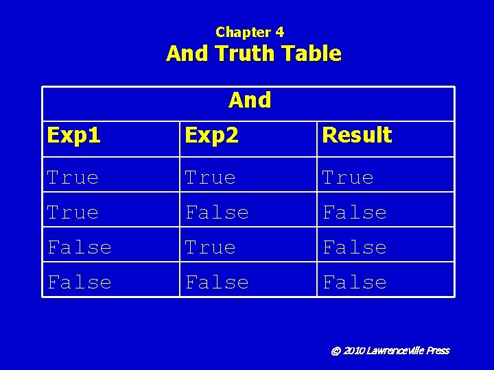 Chapter 4 And Truth Table And Exp 1 Exp 2 Result True False True