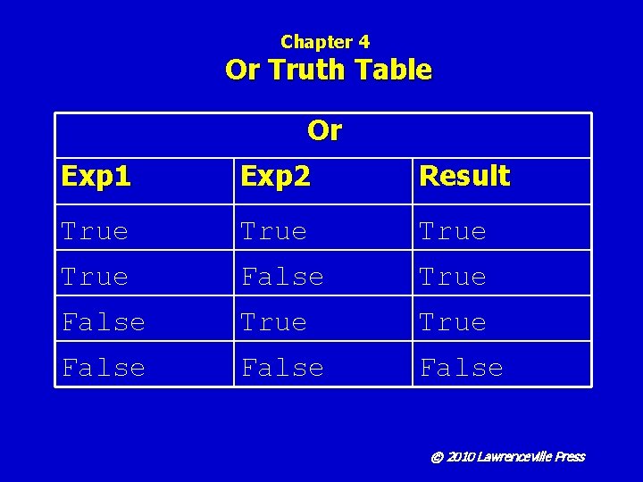 Chapter 4 Or Truth Table Or Exp 1 Exp 2 Result True True False