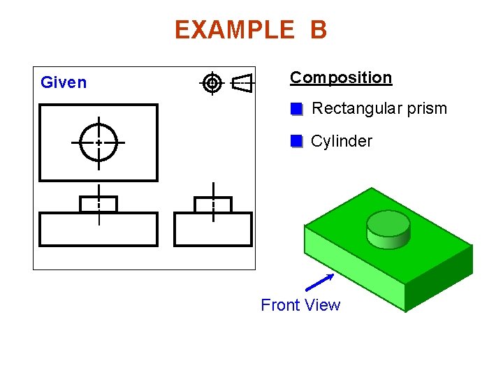 EXAMPLE B Given Composition Rectangular prism Cylinder Front View 