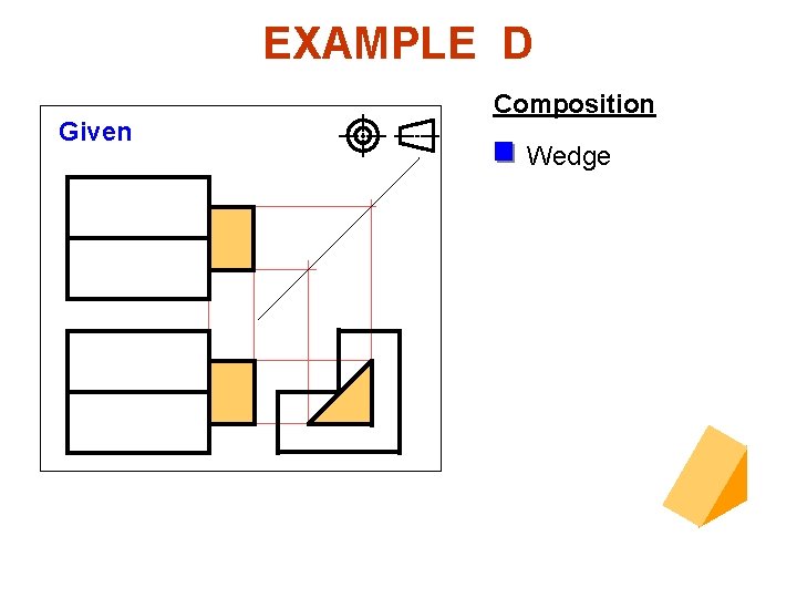 EXAMPLE D Given Composition Wedge 