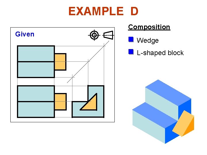 EXAMPLE D Given Composition Wedge L-shaped block 