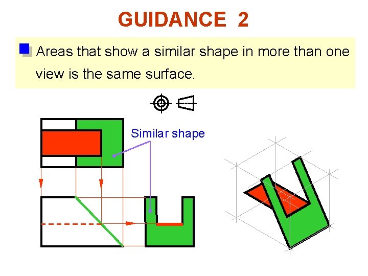 GUIDANCE 2 Areas that show a similar shape in more than one view is