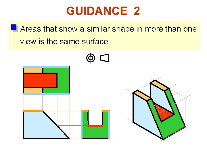 GUIDANCE 2 Areas that show a similar shape in more than one view is