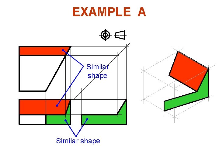 EXAMPLE A Similar shape 