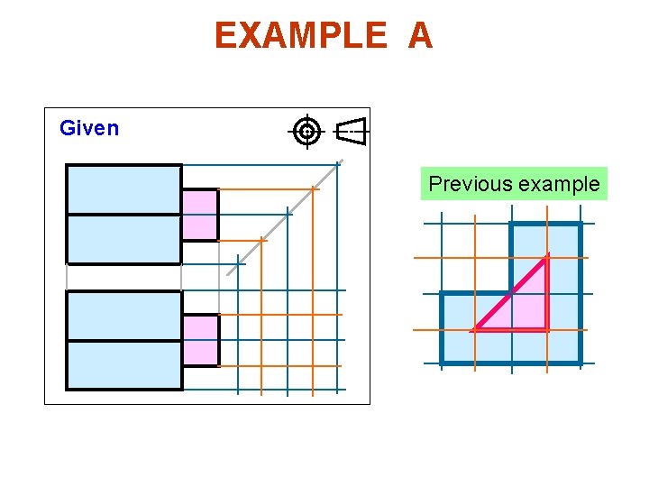 EXAMPLE A Given Previous example 