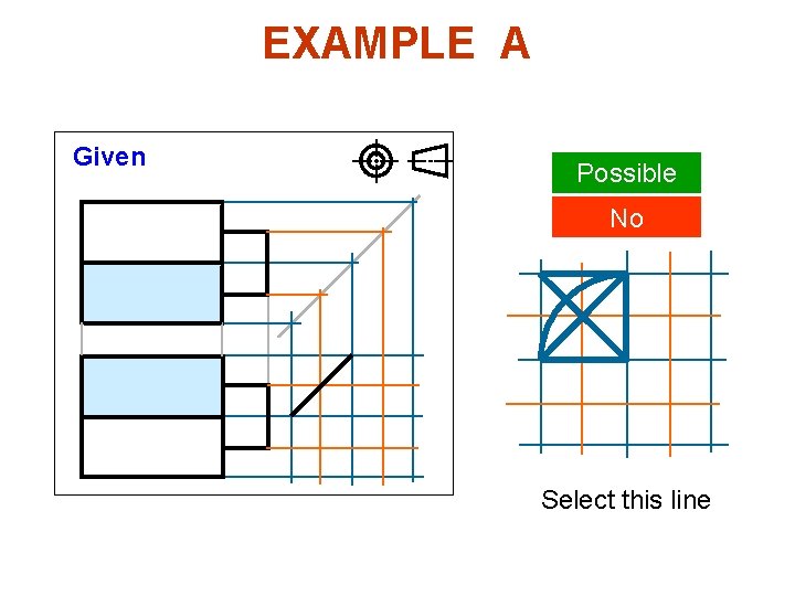 EXAMPLE A Given Possible No Select this line 