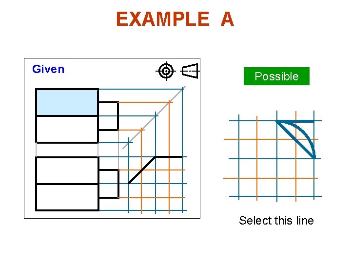 EXAMPLE A Given Possible Select this line 