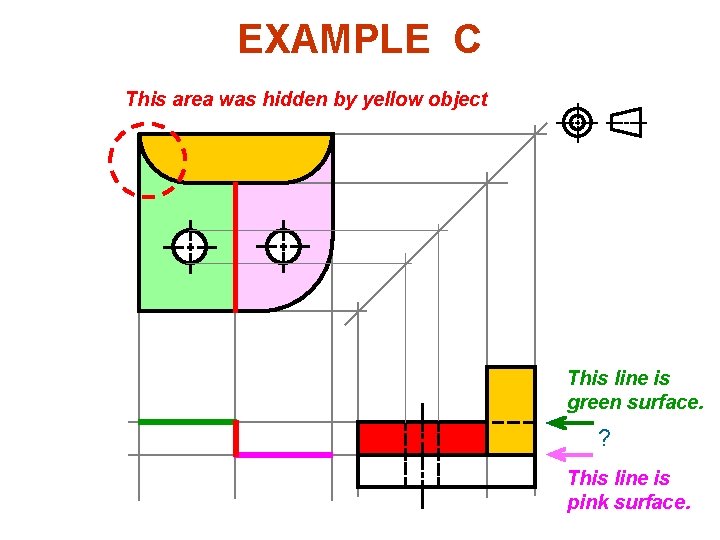 EXAMPLE C This area was hidden by yellow object This line is green surface.