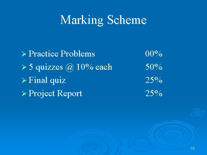 Marking Scheme Ø Practice Problems Ø 5 quizzes @ 10% each Ø Final quiz