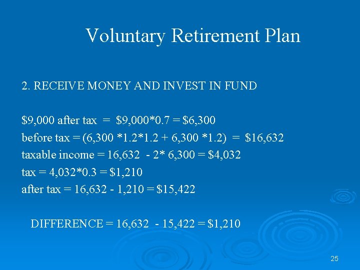 Voluntary Retirement Plan 2. RECEIVE MONEY AND INVEST IN FUND $9, 000 after tax