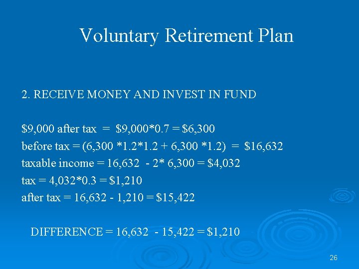 Voluntary Retirement Plan 2. RECEIVE MONEY AND INVEST IN FUND $9, 000 after tax