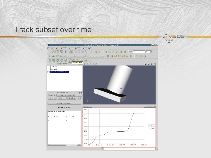 Track subset over time 