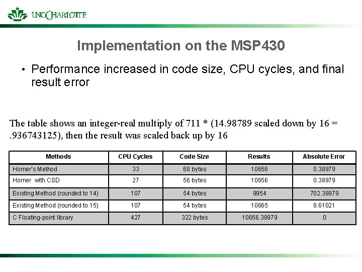 Implementation on the MSP 430 • Performance increased in code size, CPU cycles, and