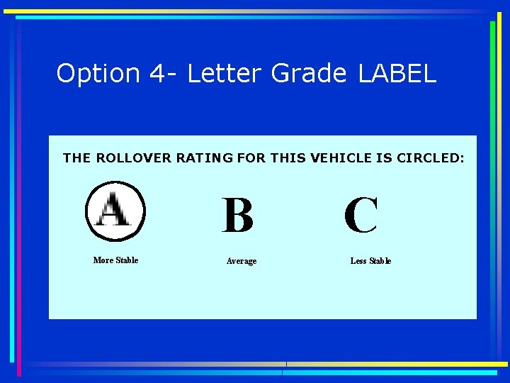 Option 4 - Letter Grade LABEL THE ROLLOVER RATING FOR THIS VEHICLE IS CIRCLED: