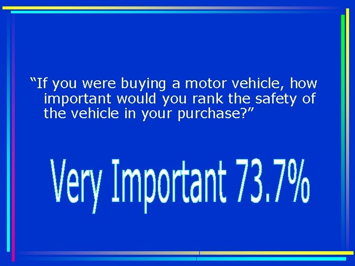 “If you were buying a motor vehicle, how important would you rank the safety