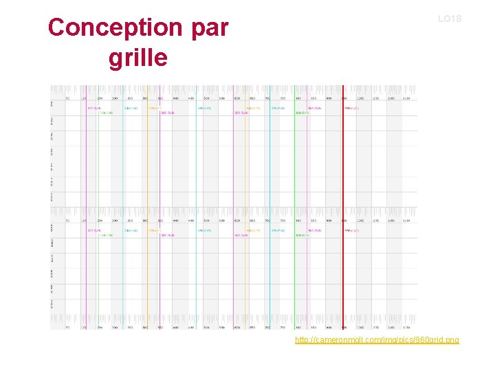 Conception par grille LO 18 http: //cameronmoll. com/img/pics/960 grid. png 