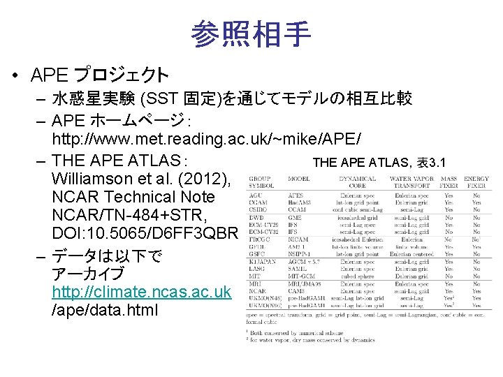 参照相手 • APE プロジェクト – 水惑星実験 (SST 固定)を通じてモデルの相互比較 – APE ホームページ： http: //www. met.