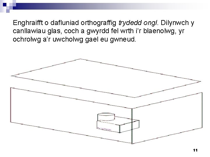 Enghraifft o dafluniad orthograffig trydedd ongl. Dilynwch y canllawiau glas, coch a gwyrdd fel