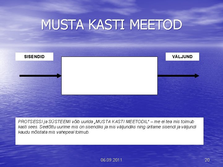 MUSTA KASTI MEETOD SISENDID VÄLJUND PROTSESSI ja SÜSTEEMI võib uurida „MUSTA KASTI MEETODIL“ –