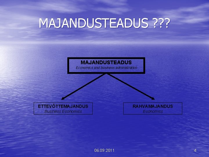 MAJANDUSTEADUS ? ? ? MAJANDUSTEADUS Economics and business administration ETTEVÕTTEMAJANDUS RAHVAMAJANDUS Business Economics 06.