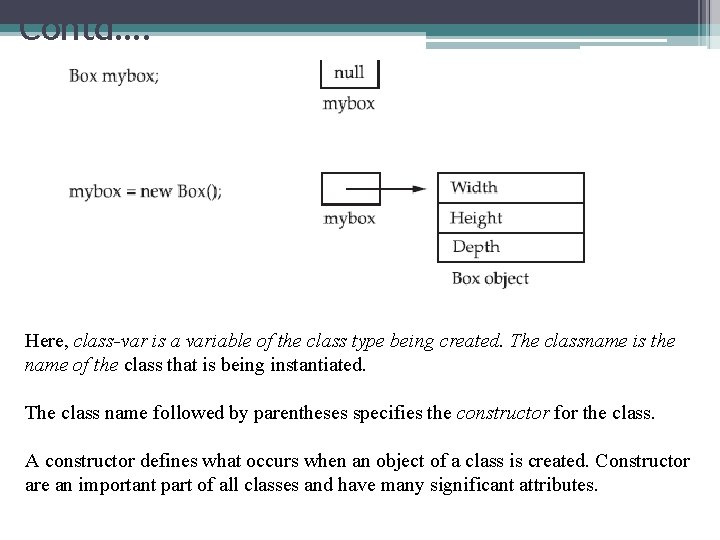 Contd…. Here, class-var is a variable of the class type being created. The classname