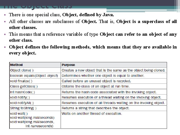 The Object Class • There is one special class, Object, defined by Java. •