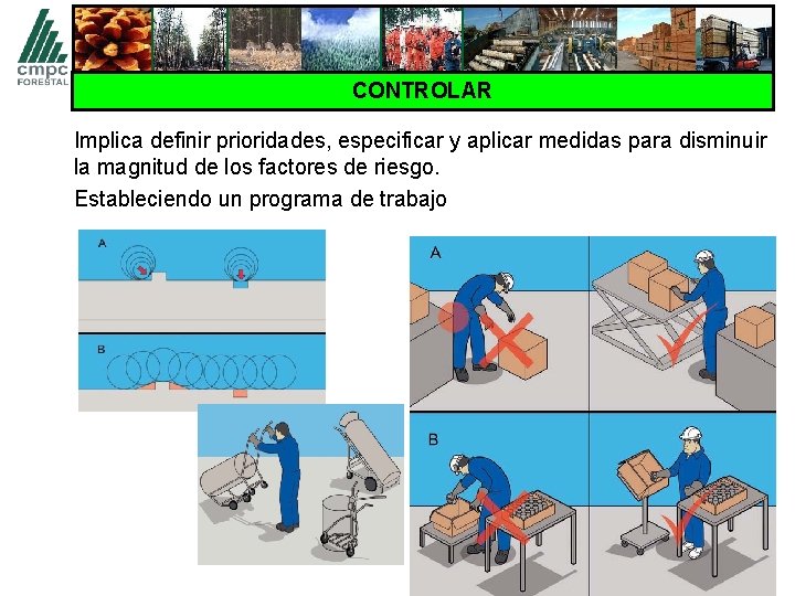 CONTROLAR Implica definir prioridades, especificar y aplicar medidas para disminuir la magnitud de los