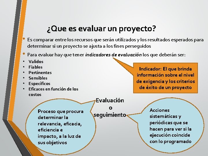 ¿Que es evaluar un proyecto? • Es comparar entre los recursos que serán utilizados