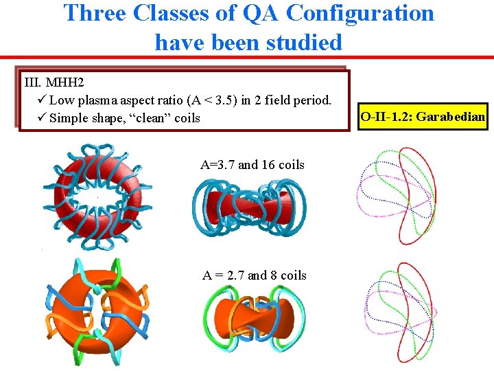 Three Classes of QA Configuration have been studied III. MHH 2 ü Low plasma Three Classes of QA Configuration have been studied III. MHH 2 ü Low plasma