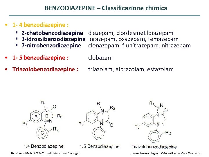 BENZODIAZEPINE – Classificazione chimica • 1 - 4 benzodiazepine : § 2 -chetobenzodiazepine diazepam,