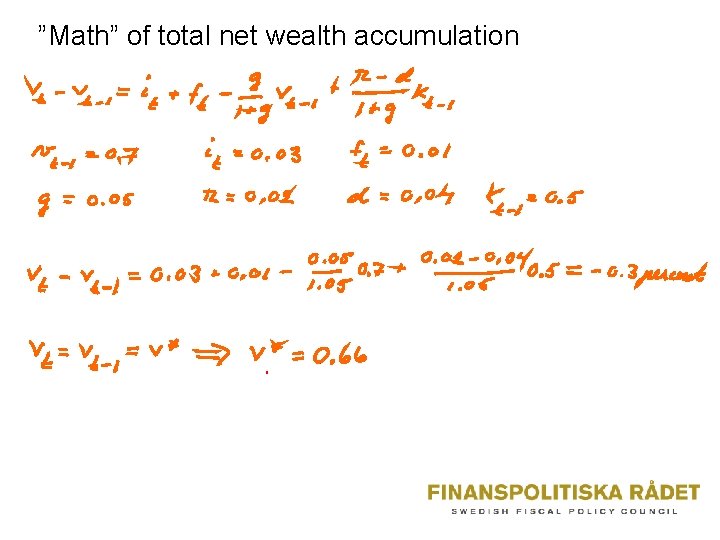 ”Math” of total net wealth accumulation 