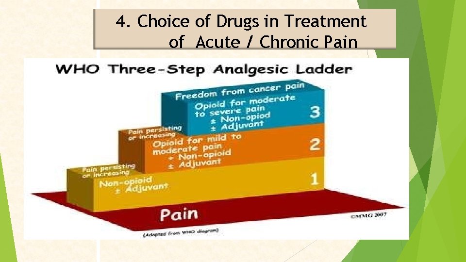 4. Choice of Drugs in Treatment of Acute / Chronic Pain 