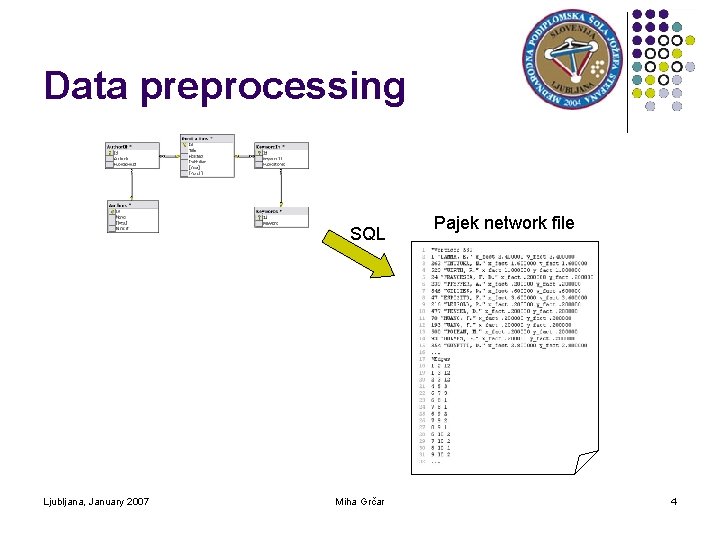 Data preprocessing SQL Ljubljana, January 2007 Miha Grčar Pajek network file 4 