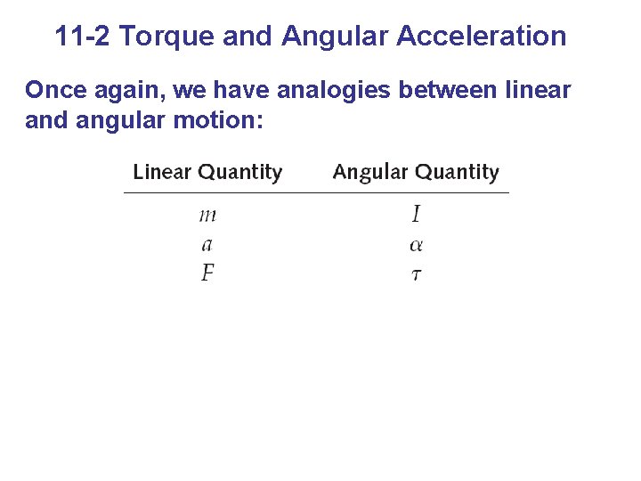11 -2 Torque and Angular Acceleration Once again, we have analogies between linear and