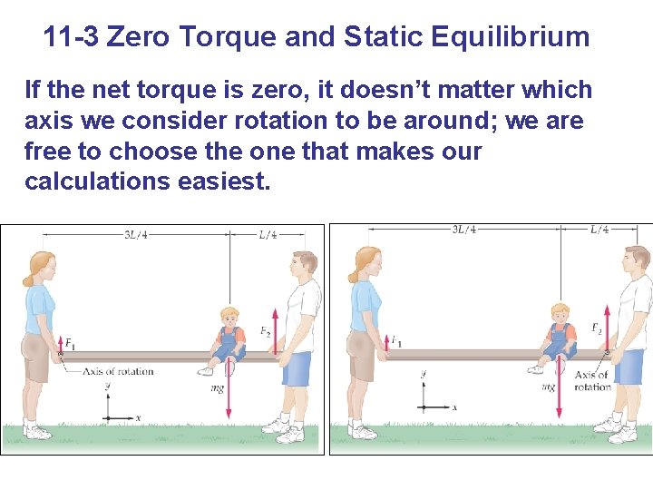 11 -3 Zero Torque and Static Equilibrium If the net torque is zero, it