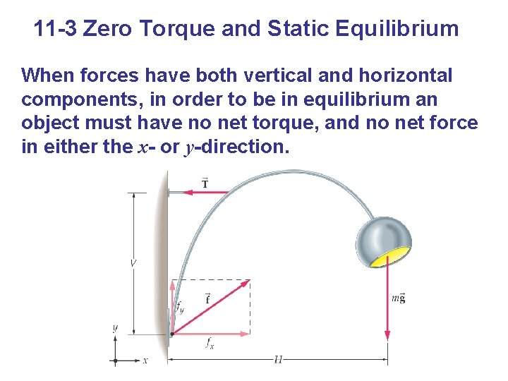 11 -3 Zero Torque and Static Equilibrium When forces have both vertical and horizontal