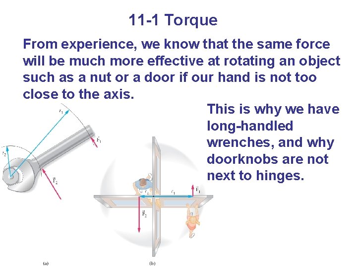 11 -1 Torque From experience, we know that the same force will be much