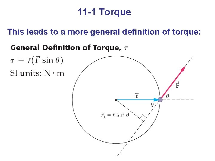 11 -1 Torque This leads to a more general definition of torque: 