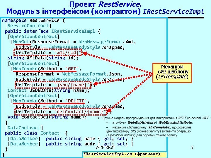 Проект Rest. Service. Модуль з інтерфейсом (контрактом) IRest. Service. Impl namespace Rest. Service {