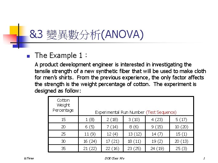 &3 變異數分析(ANOVA) n The Example 1： A product development engineer is interested in investigating