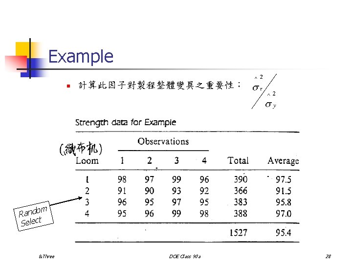 Example n 計算此因子對製程整體變異之重要性： m Rando Select &Three DOE Class 90 a 28 