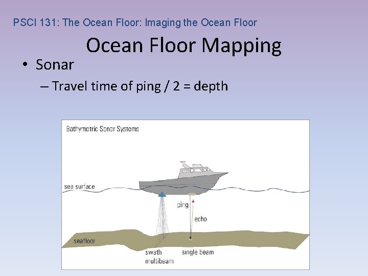 PSCI 131: The Ocean Floor: Imaging the Ocean Floor • Sonar Ocean Floor Mapping