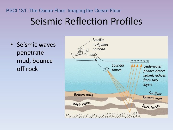 PSCI 131: The Ocean Floor: Imaging the Ocean Floor Seismic Reflection Profiles • Seismic