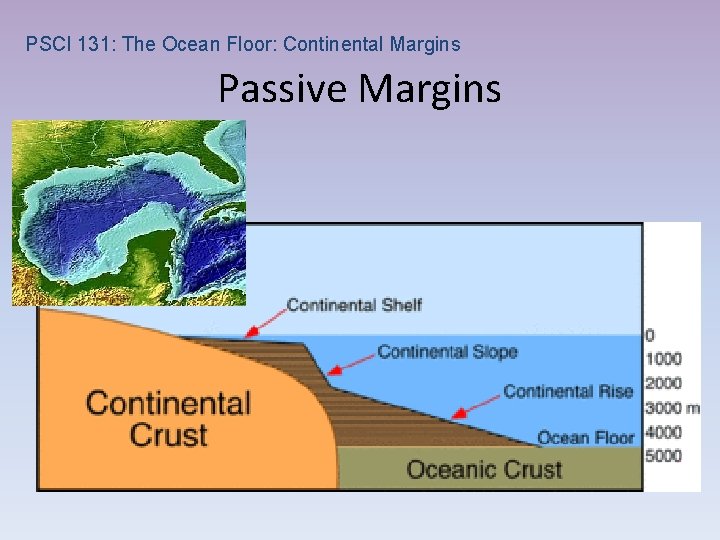 PSCI 131: The Ocean Floor: Continental Margins Passive Margins 