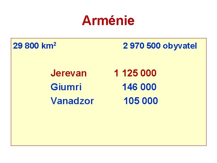 Arménie 29 800 km 2 Jerevan Giumri Vanadzor 2 970 500 obyvatel 1 125