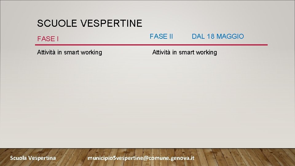 SCUOLE VESPERTINE FASE II FASE I Attività in smart working Scuola Vespertina DAL 18