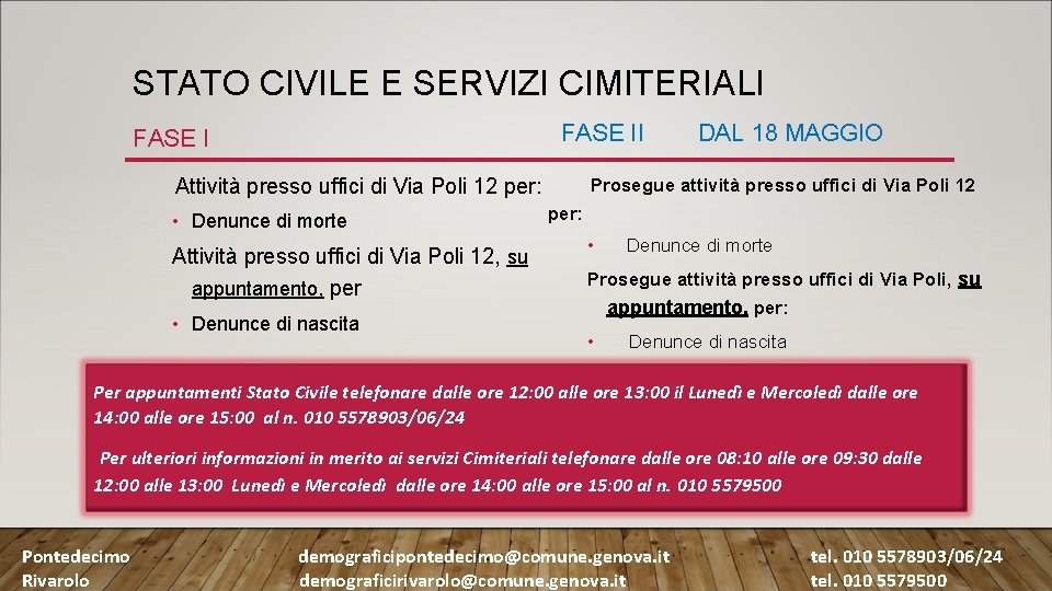 STATO CIVILE E SERVIZI CIMITERIALI FASE I Attività presso uffici di Via Poli 12