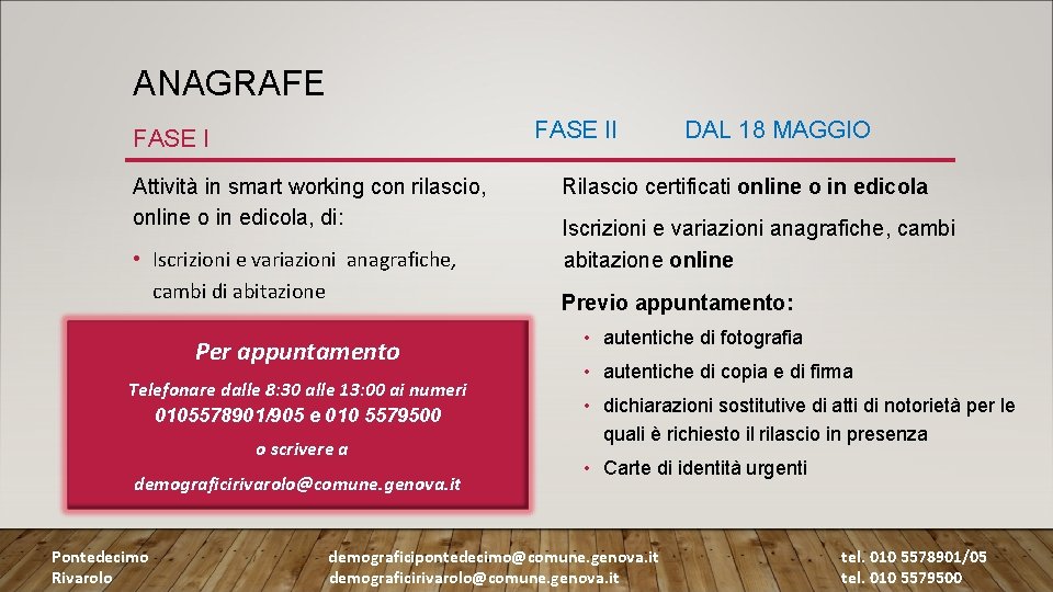 ANAGRAFE FASE II FASE I Attività in smart working con rilascio, online o in